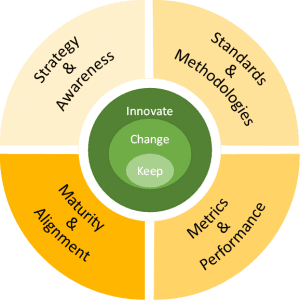 MOMi Education Programs